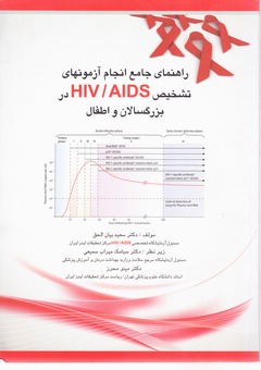 راهنمای جامع انجام آزمونهای تشخیص اچ.آی.وی / ایدز در بزرگسالان و اطفال